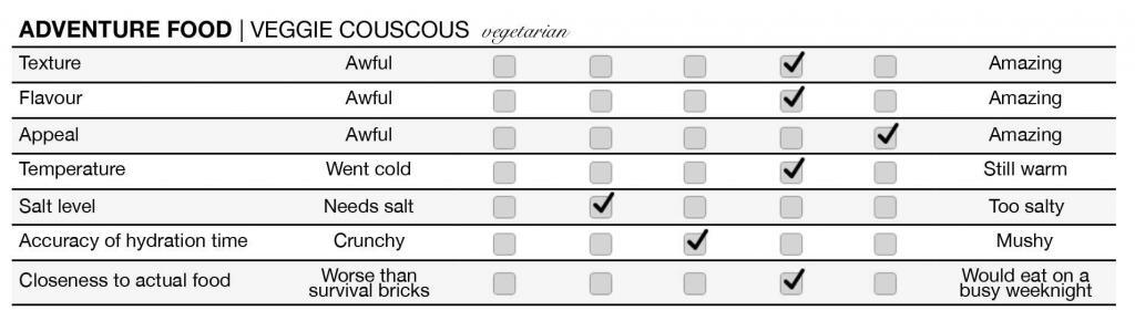 adventure food veggie couscous