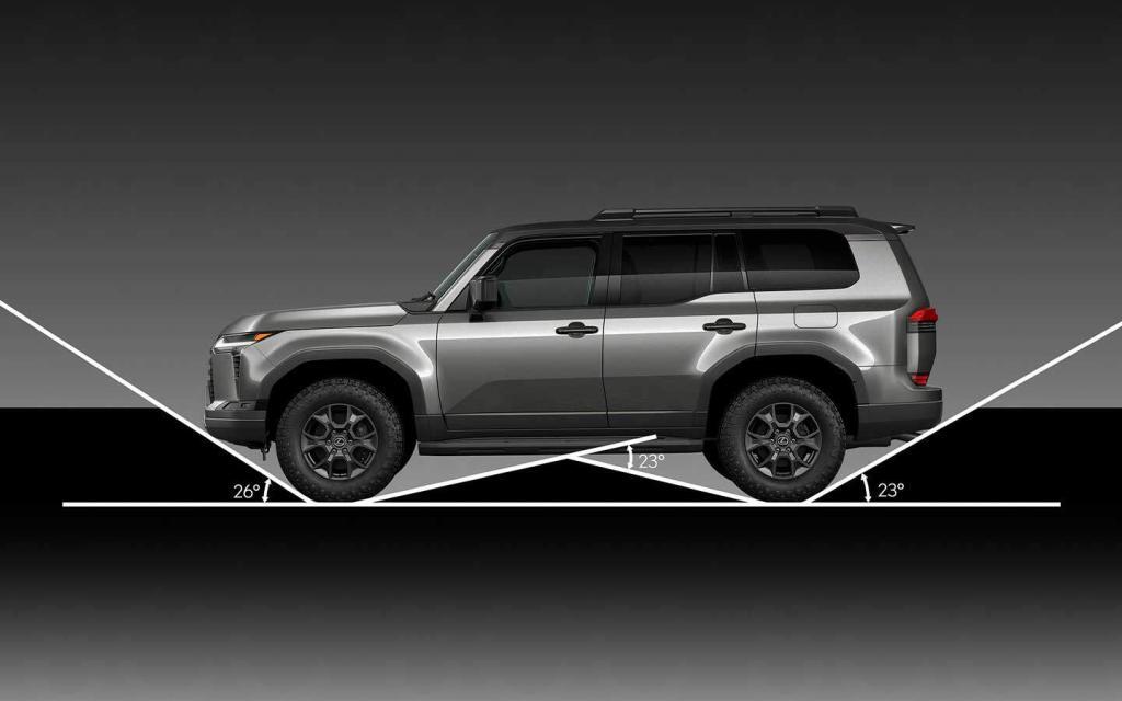lexus gx approach, ramp and departure angles