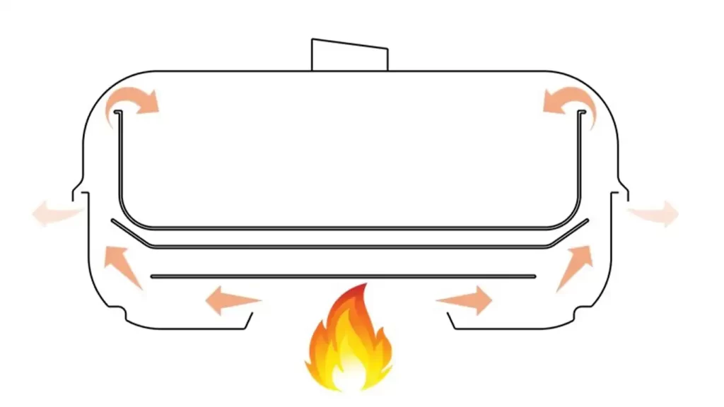 Hajka Oven